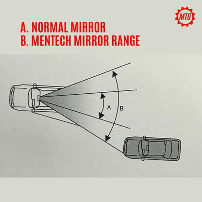 Car Rear View Blind Spot Mirror + FREE SIDE MIRROR PAIR (3 in 1)